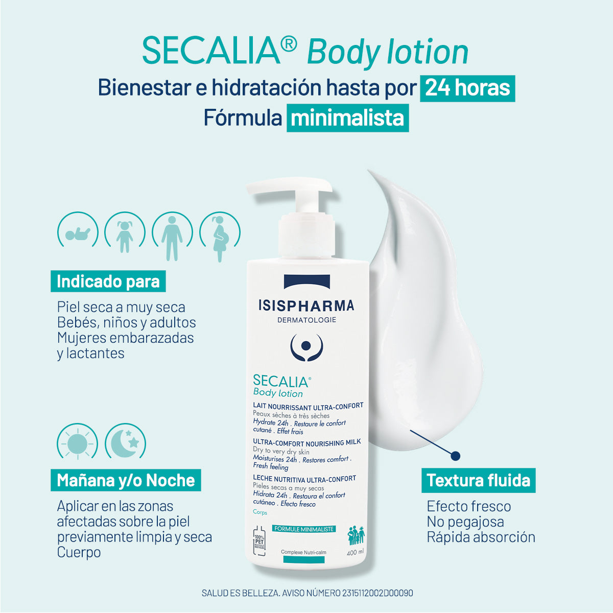 Isispharma Secalia Body Lotion Hidratante para pieles secas 400 ml