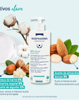 Isispharma Secalia Body Lotion Hidratante para pieles secas 400 ml