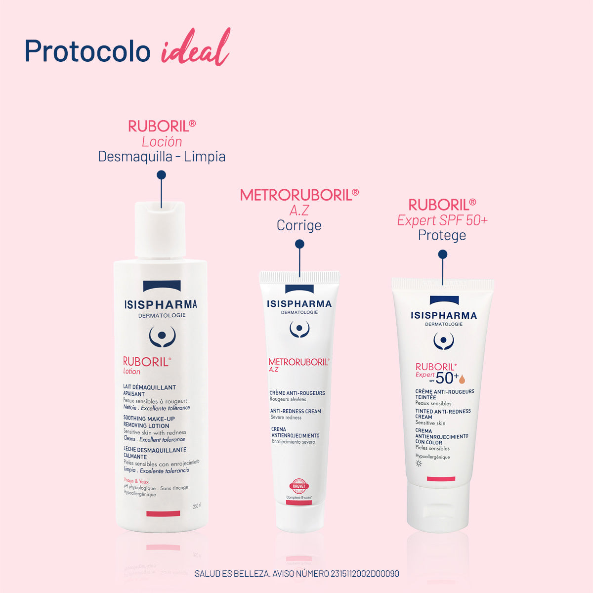 Isispharma Ruboril Metroruboril AZ 15% Menos rojeces 30 ml