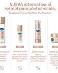 Cetaphil Healthy Renew Gel limpiador hidratante triple acción 160 ml