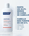 Ducray Anaphase Shampoo anticaída ocasional para el cabello 200 ml