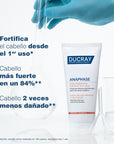 Ducray Anaphase Acondicionador fortificante anticaída 200 ml