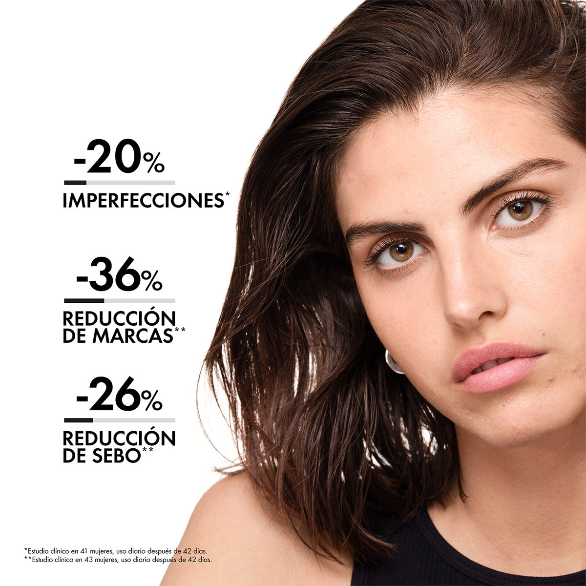 Vichy Normaderm probio bha Sérum anti-imperfecciones 30 ml