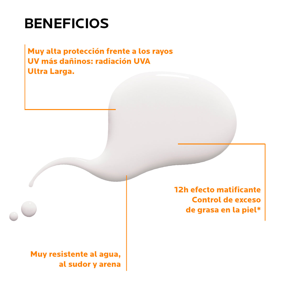 La Roche-Posay Anthelios UVMune 400 Oil Control Fluido FPS50+ Protector solar para piel mixta y grasa con tendencia al brillo 50 ml