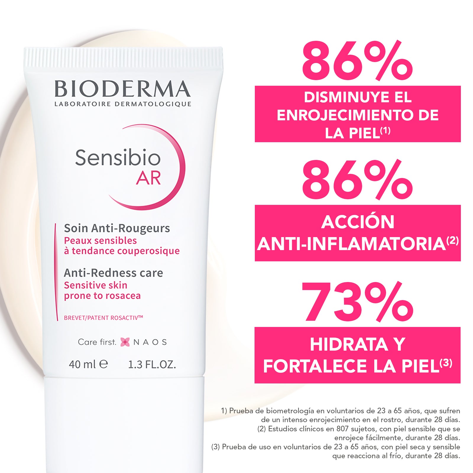Bioderma Sensibio AR crema para pieles con rosácea 40 ml