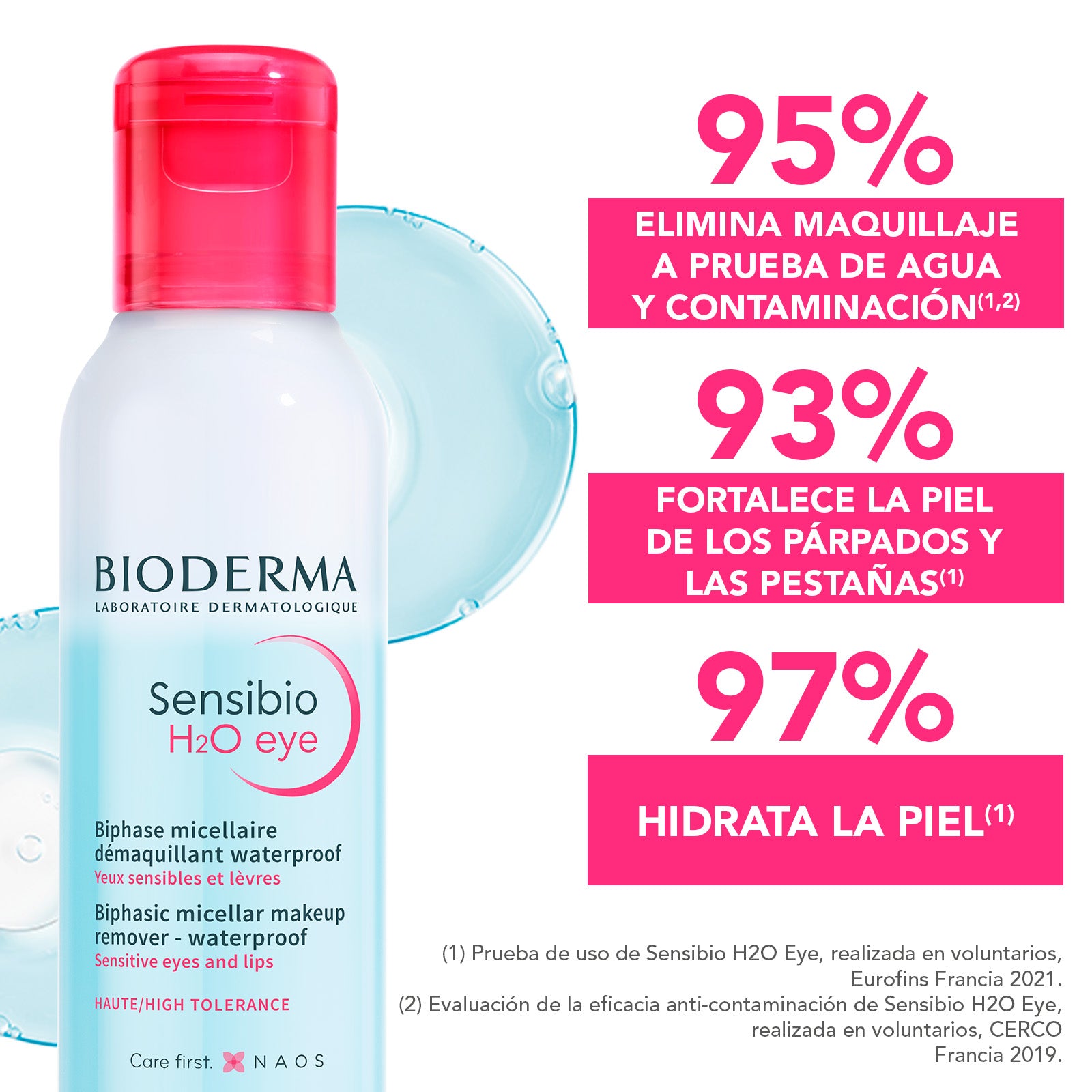 Bioderma Sensibio H2O Eye desmaquillante micelar bifásico 125 ml
