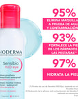 Bioderma Sensibio H2O Eye desmaquillante micelar bifásico 125 ml