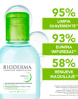 Bioderma Sébium H2O Agua micelar desmaquillante para piel mixta a grasa 100 ml