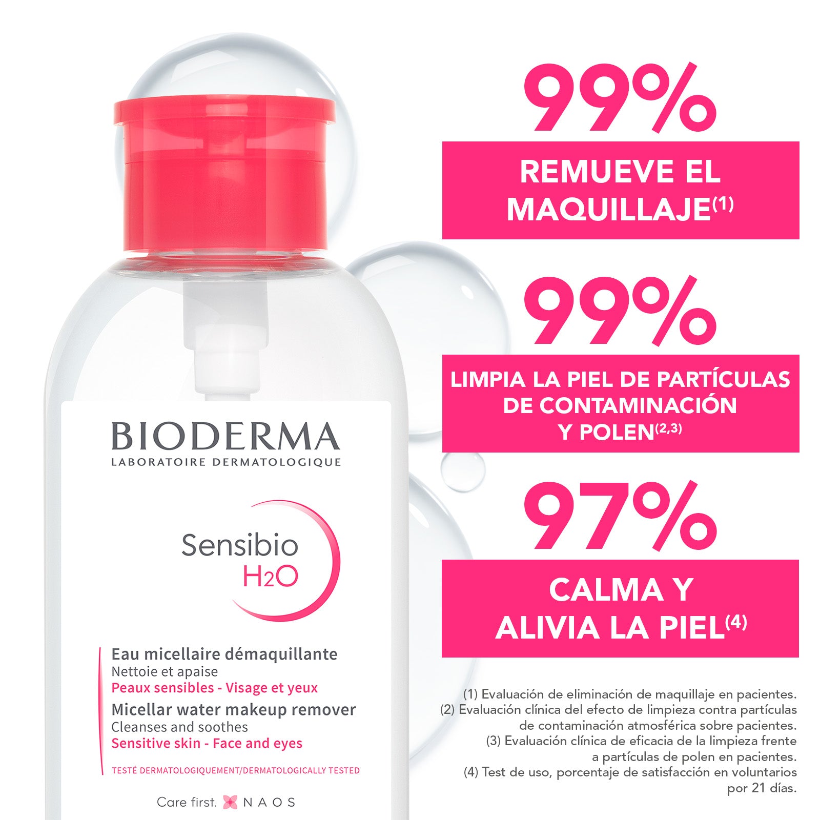 Bioderma Sensibio H2O Bomba Inversa Agua micelar desmaquillante piel sensible 500 ml