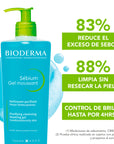 Bioderma Sébium Gel Moussant gel limpiador anti-imperfecciones 500 ml