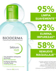 Bioderma Sébium H2O agua micelar desmaquillante para piel mixta a grasa 500 ml