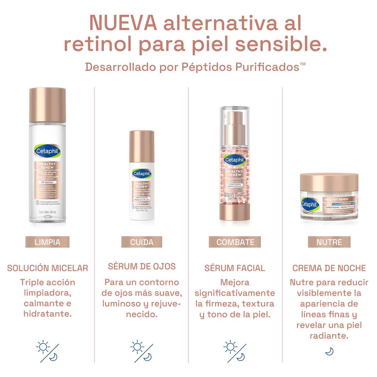 Cetaphil Healthy Renew Sérum facial antienvejecimiento 30 gr