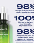 Cetaphil Advanced Defense Serum