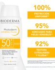 Bioderma Photoderm Mineral Fluido FPS50+ Protector solar corporal 75 gr