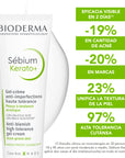 Bioderma Sébium Kerato+ Gel-crema anti-imperfecciones 30 ml