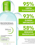 Bioderma Sébium H2O Agua Micelar Purificante Piel Grasa 500 ml