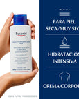 Eucerin UreaRepair Loción reparadora 10% para piel seca 250 ml
