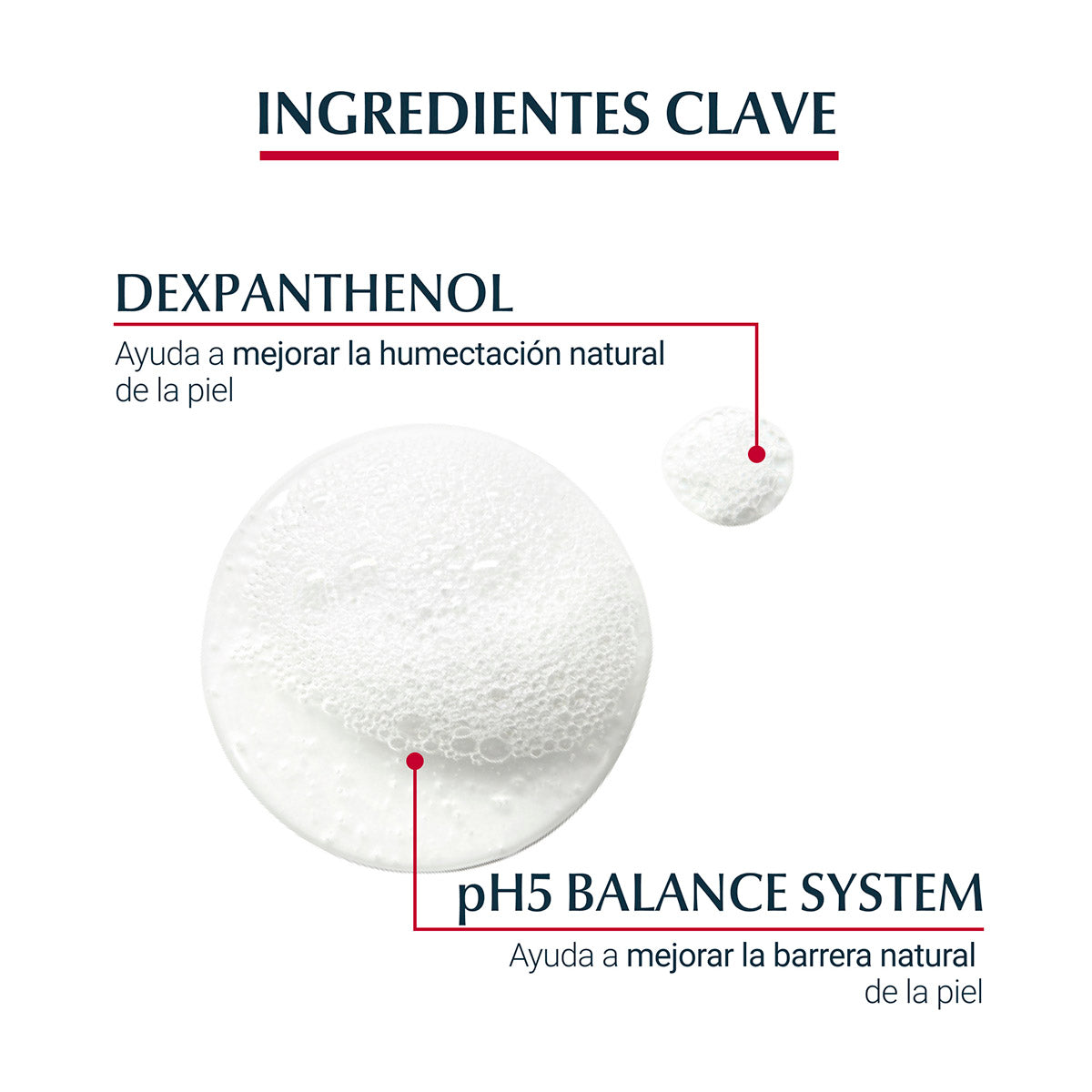 Eucerin pH5 Syndet Gel de baño para piel sensible 400 ml