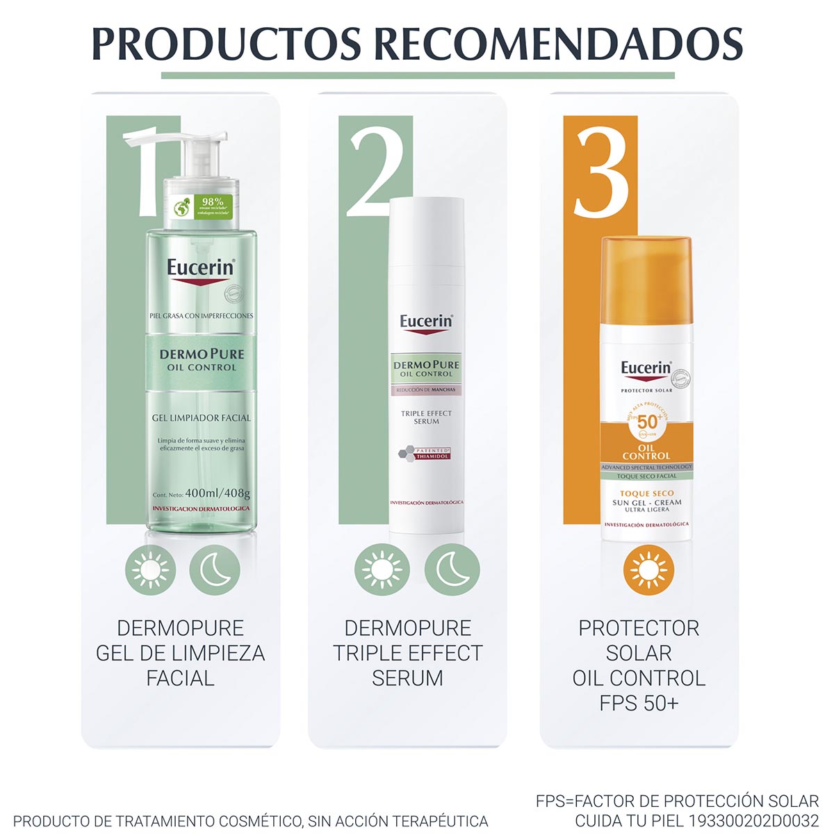 Eucerin Dermopure Gel limpiador para piel grasa y con tendencia acneica 400 ml