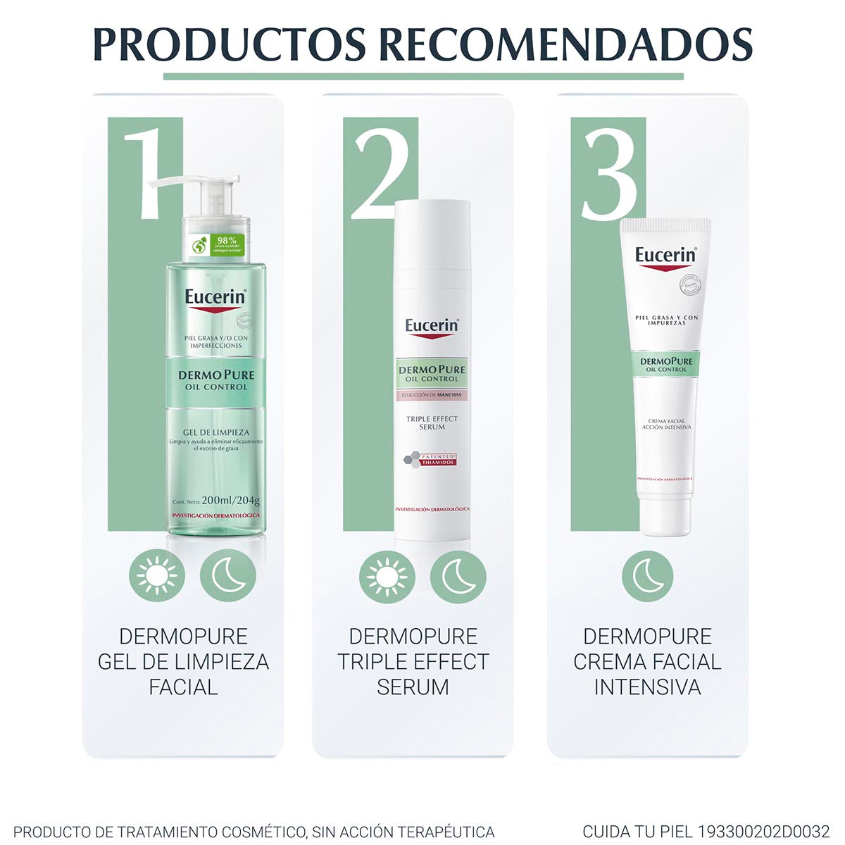Eucerin Dermopure Crema facial de noche para piel grasa y con tendencia acneica 40 ml