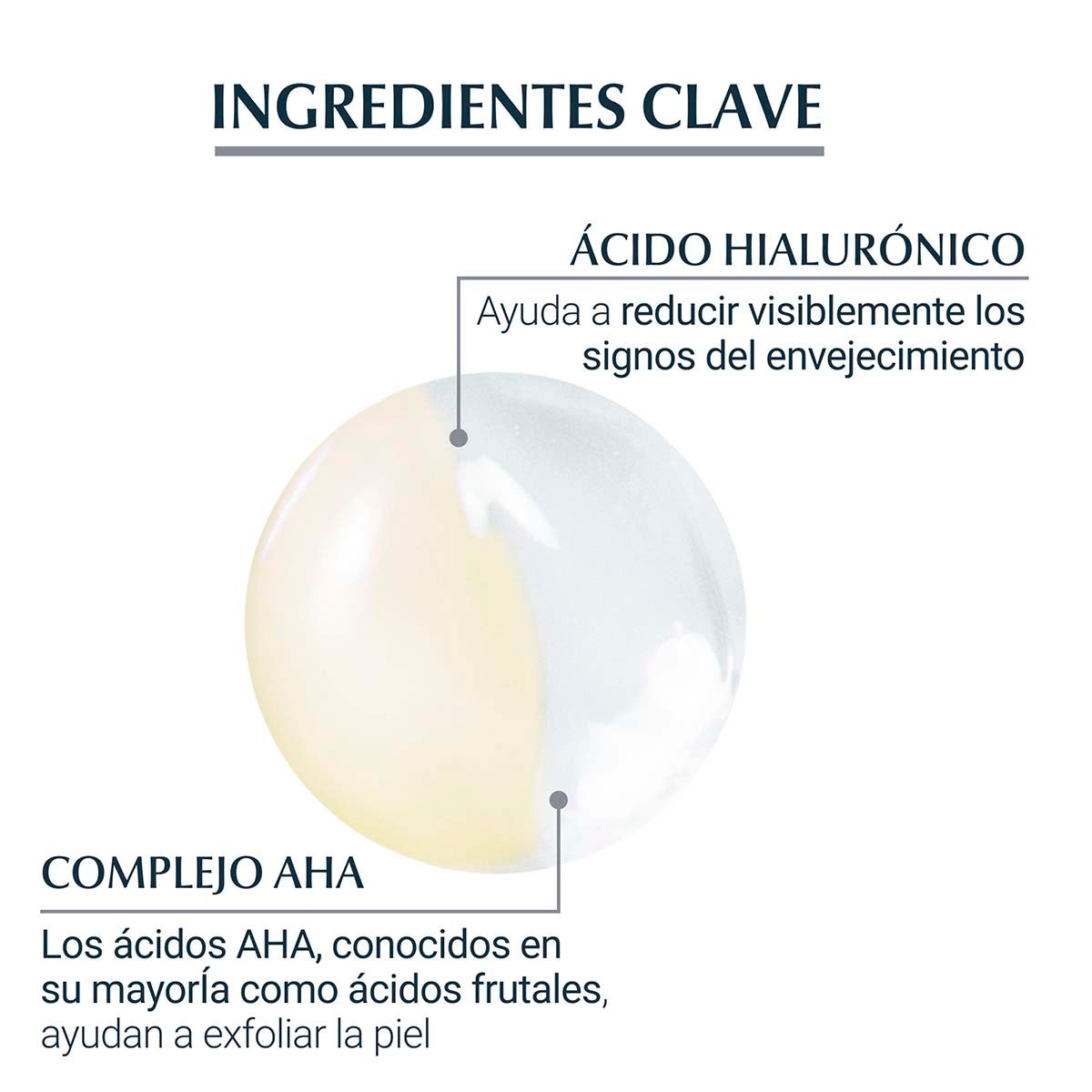 Eucerin Hyaluron-Filler Sérum & Peeling facial antiarrugas de noche 30 ml