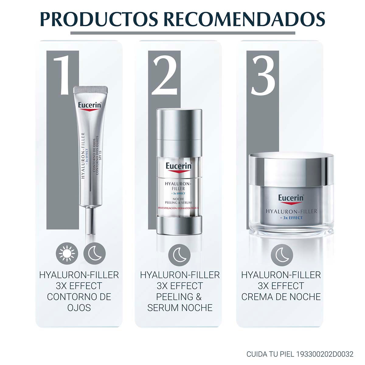 Eucerin Hyaluron-Filler Sérum & Peeling facial antiarrugas de noche 30 ml
