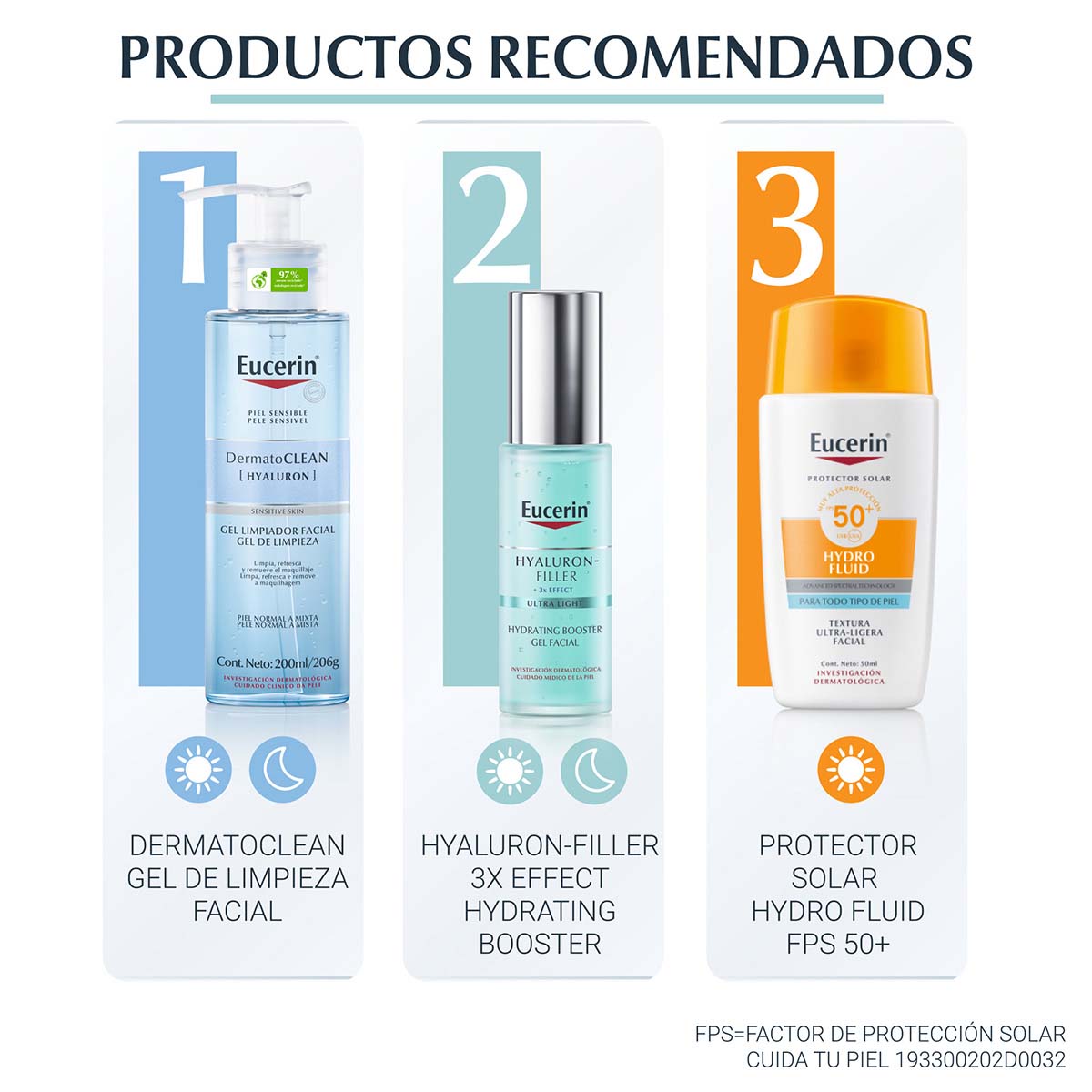 Eucerin Hyaluron-Filler Hydrating Booster Sérum antiarrugas 30 ml