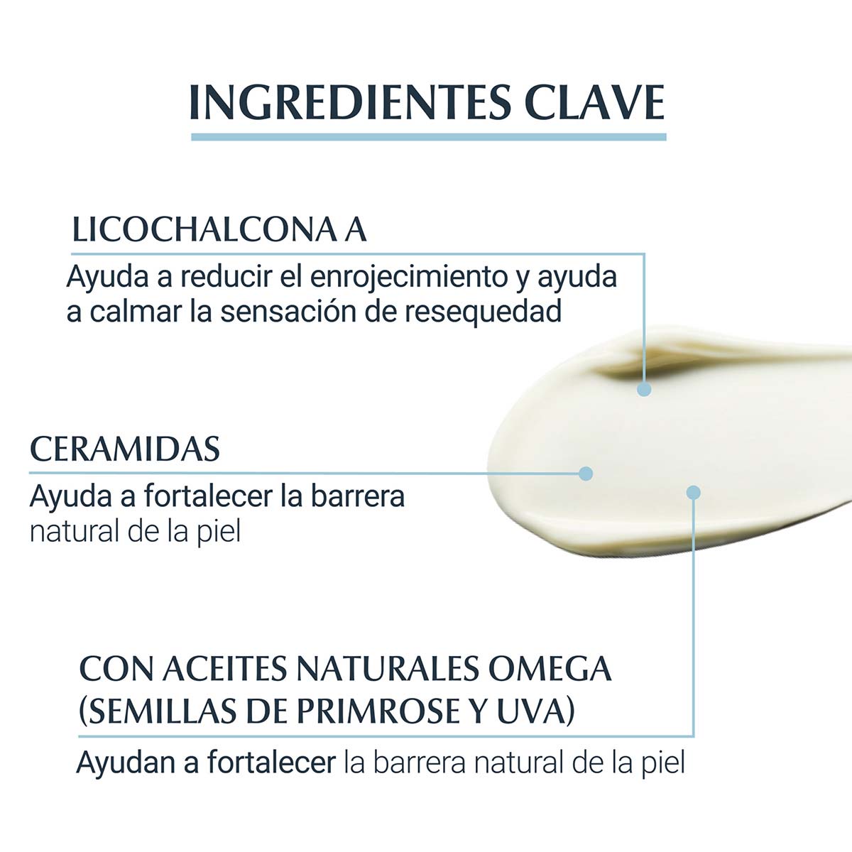 Eucerin AtopiControl Bálsamo corporal hidratante 200 ml