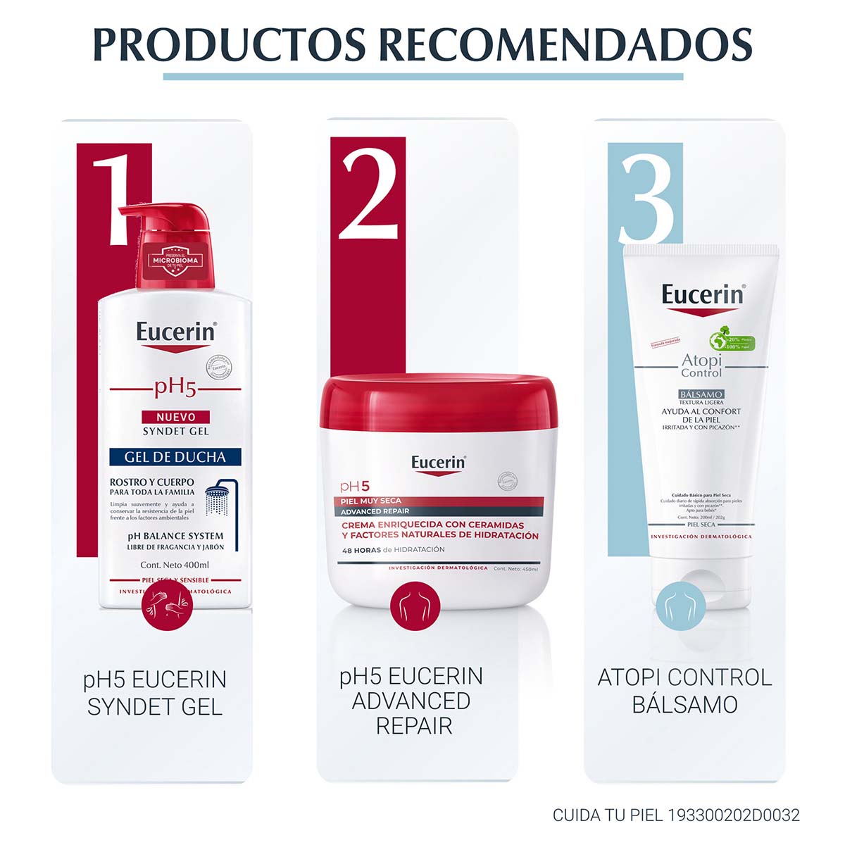 Eucerin AtopiControl Bálsamo corporal hidratante 200 ml