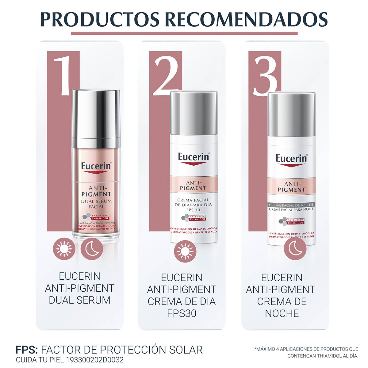 Eucerin Anti-Pigment Crema de manos anti-hiperpigmentación FPS30 75 ml