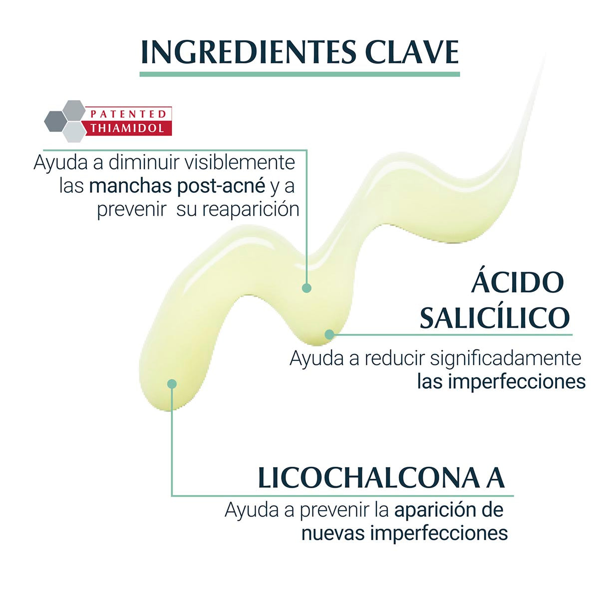 Eucerin Dermopure Triple Effect Sérum anti-imperfecciones para piel grasa y con tendencia acneica 40 ml