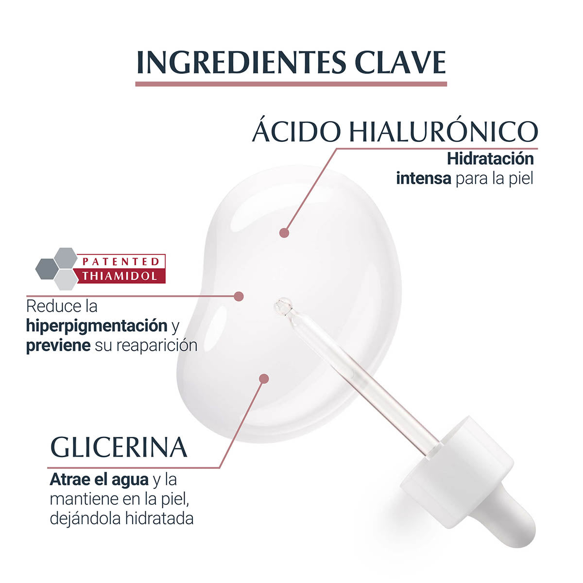 Eucerin Anti-Pigment Skin Perfecting Sérum de día y noche anti-hiperpigmentación 30 ml