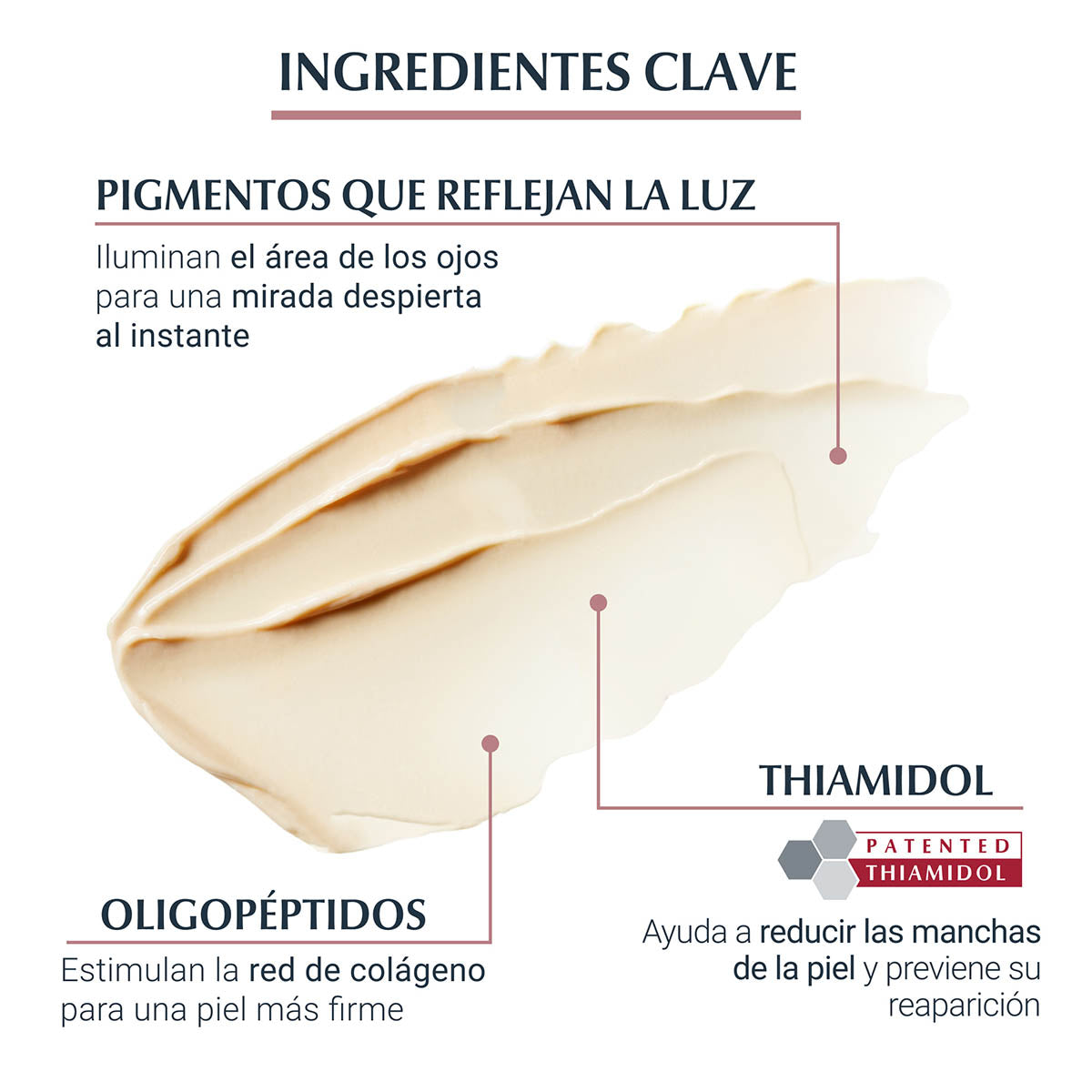 Eucerin Anti-Pigment Crema Facial Anti-ojeras 15 ml