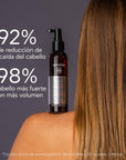 Apivita Loción tratamiento para la caída de cabello 150ml.