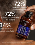 Apivita formato Viaje Shampoo Anticaída para Hombres 75ml.
