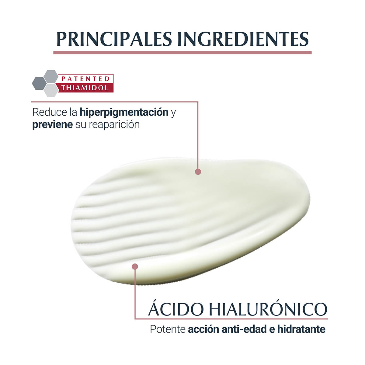 Eucerin Anti-Pigment Dual Sérum Facial 30 ml