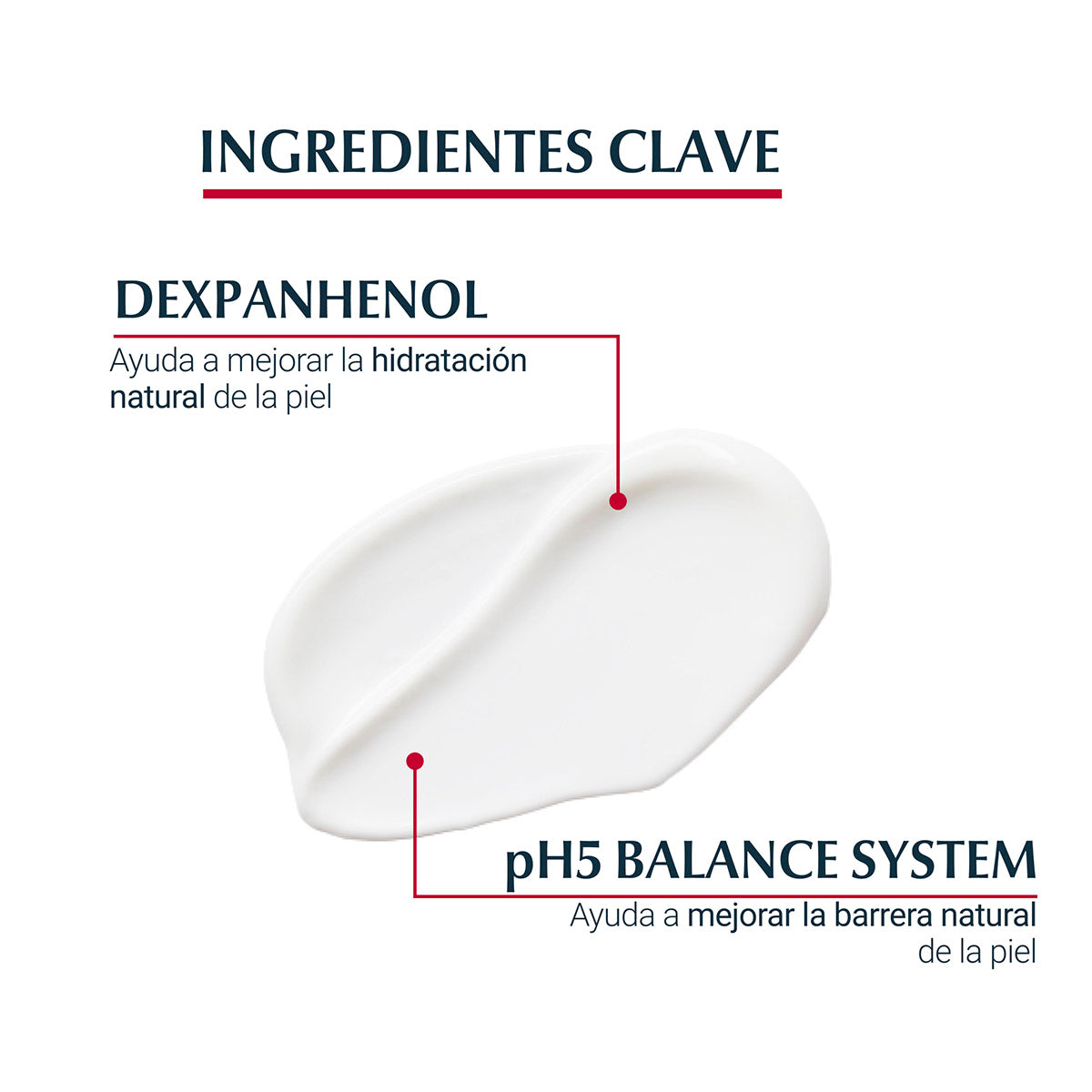 Eucerin pH5 Loción corporal hidratante para piel seca y sensible 400 ml