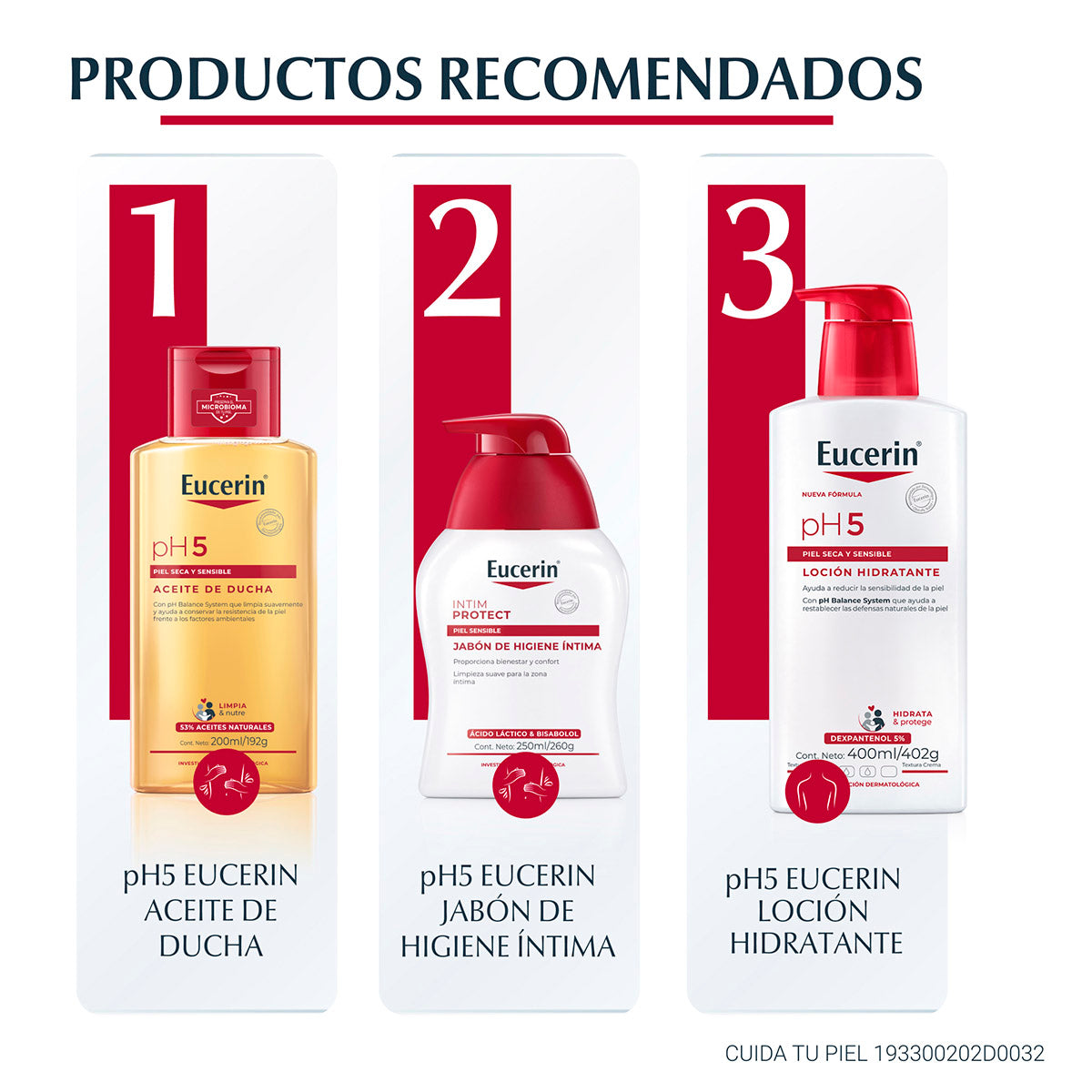 Eucerin pH5 Loción corporal hidratante para piel seca y sensible 400 ml