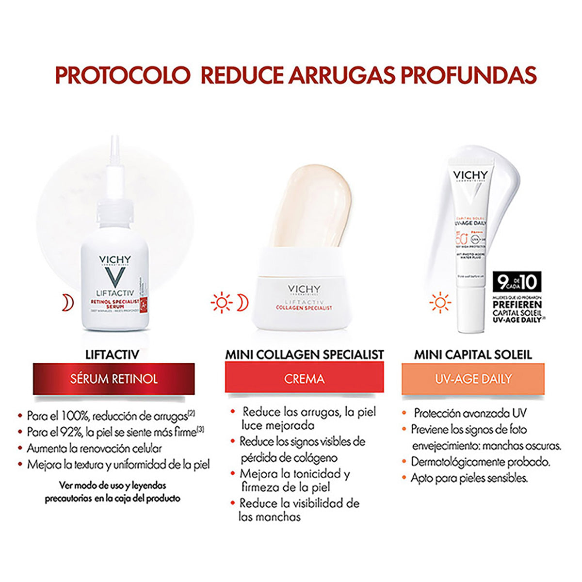 Vichy Kit Liftactiv retinol specialist Sérum arrugas profundas 30 ml + Liftactiv specialist Crema 15 ml + Capital soleil uv-age daily 15 ml