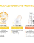 Vichy Kit Neovadiol meno 5 bi-sérum 30 ml + Neovadiol post-menopause crema 15 ml + Capital soleil uv-age daily 15 ml