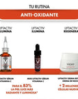 Vichy Kit Liftactiv Vitamina C Serum 20 ml + Crema Retinol Noche 15 ml + Mini Serum Activador de Luminosidad Antiedad 4 ml