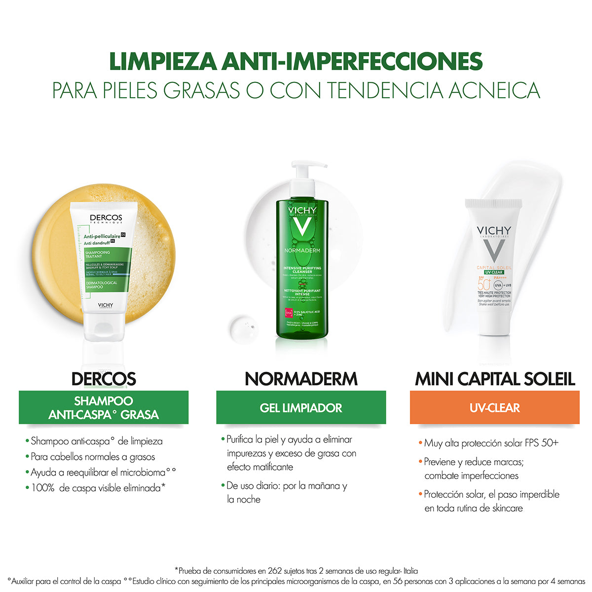 Vichy Kit Normaderm intensive purifying cleanser 400 ml + Dercos anti dandruff 50 ml + Capital soleil uv-clear spf50+ 3 ml