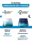 Vichy Kit Mineral 89 Crema de Día y Crema de Noche Hidratación y Fortalecimiento 50 ml c/u