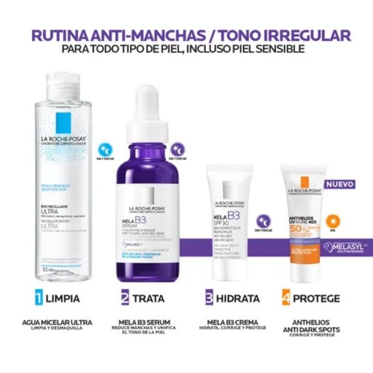 La Roche Posay Kit Mela B3 Serum 30 ml + Agua Micelar Ultra 50 ml + Mela B3 Crema 3 ml + Anthelios UV Mune Anti-Dark Spots 3 ml