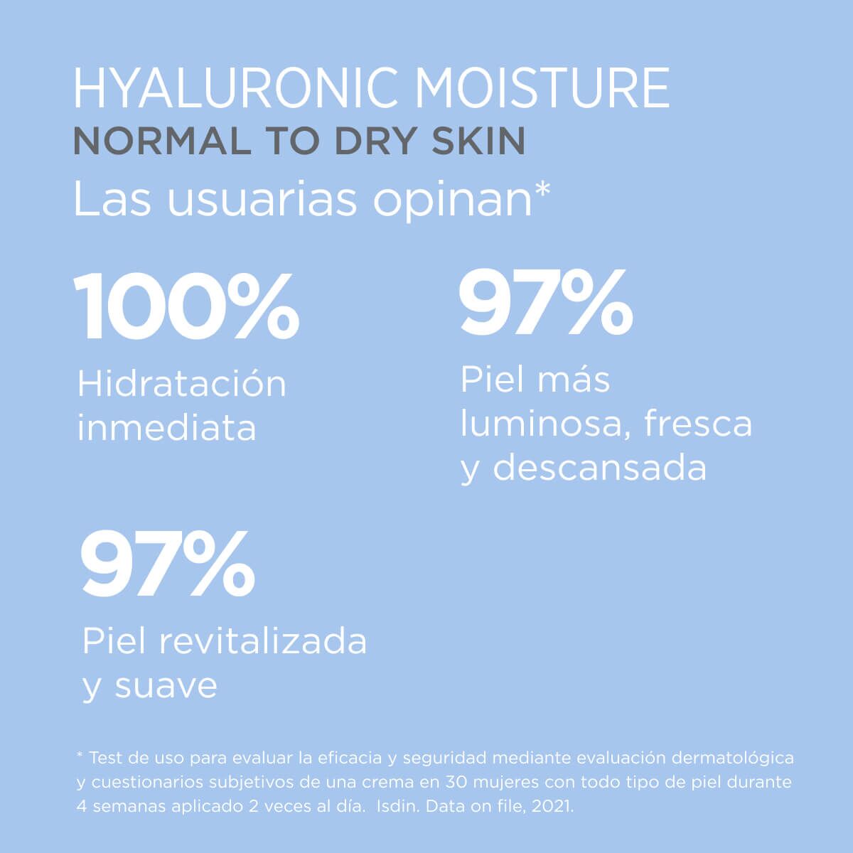 Isdin Isdinceutics Hyaluronic Moisture Hidratante piel normal a seca 50 gr