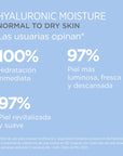 Isdin Isdinceutics Hyaluronic Moisture Hidratante piel normal a seca 50 gr