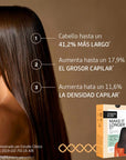 N&S Make it longer Kit Champú Nº1 + Sérum Regenerador Capilar