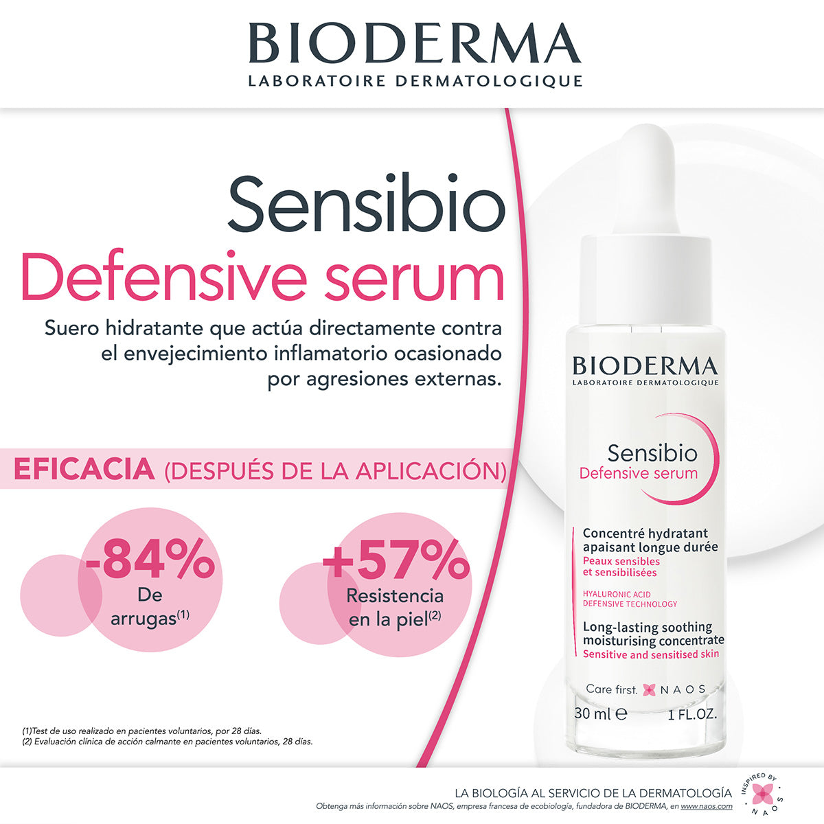 Bioderma Sensibio Defensive Serum suero hidratante antiedad 30 ml