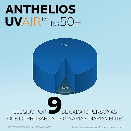La Roche-Posay Protector Solar Anthelios UV Air FPS 50+ Fluido ligero invisible oil-free para piel sensible, mixta y grasa 40 ml