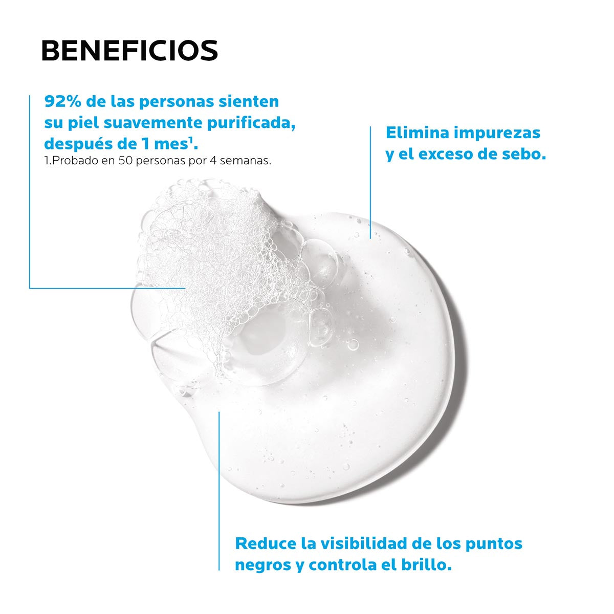 La Roche-Posay Effaclar Gel espumoso purificante Limpiador facial para piel grasa y sensible 400 ml